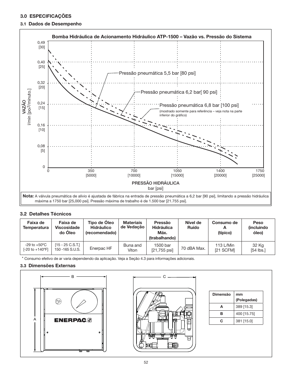 Enerpac ATP-Series User Manual | Page 52 / 106