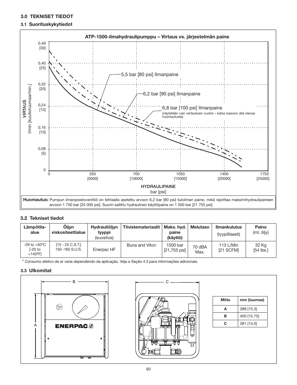 Enerpac ATP-Series User Manual | Page 60 / 106