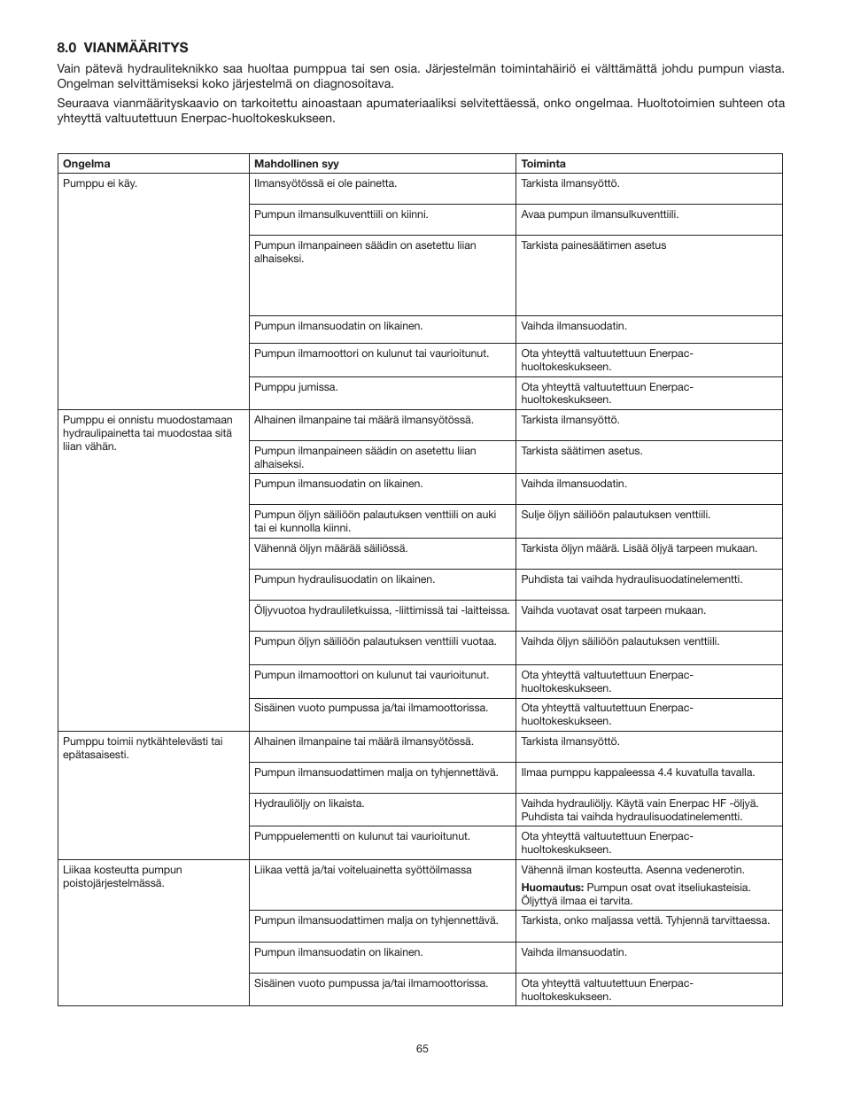 Enerpac ATP-Series User Manual | Page 65 / 106