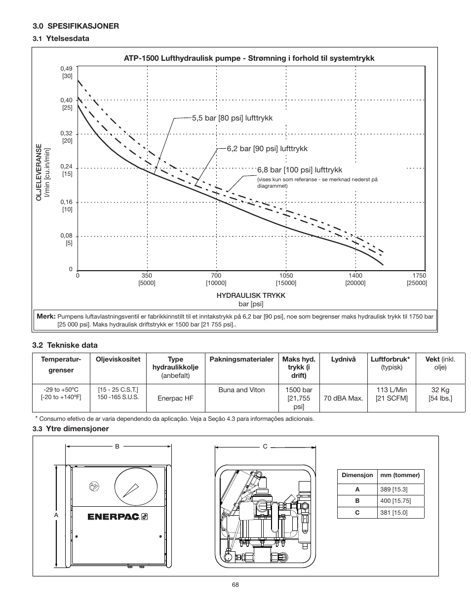 Enerpac ATP-Series User Manual | Page 68 / 106