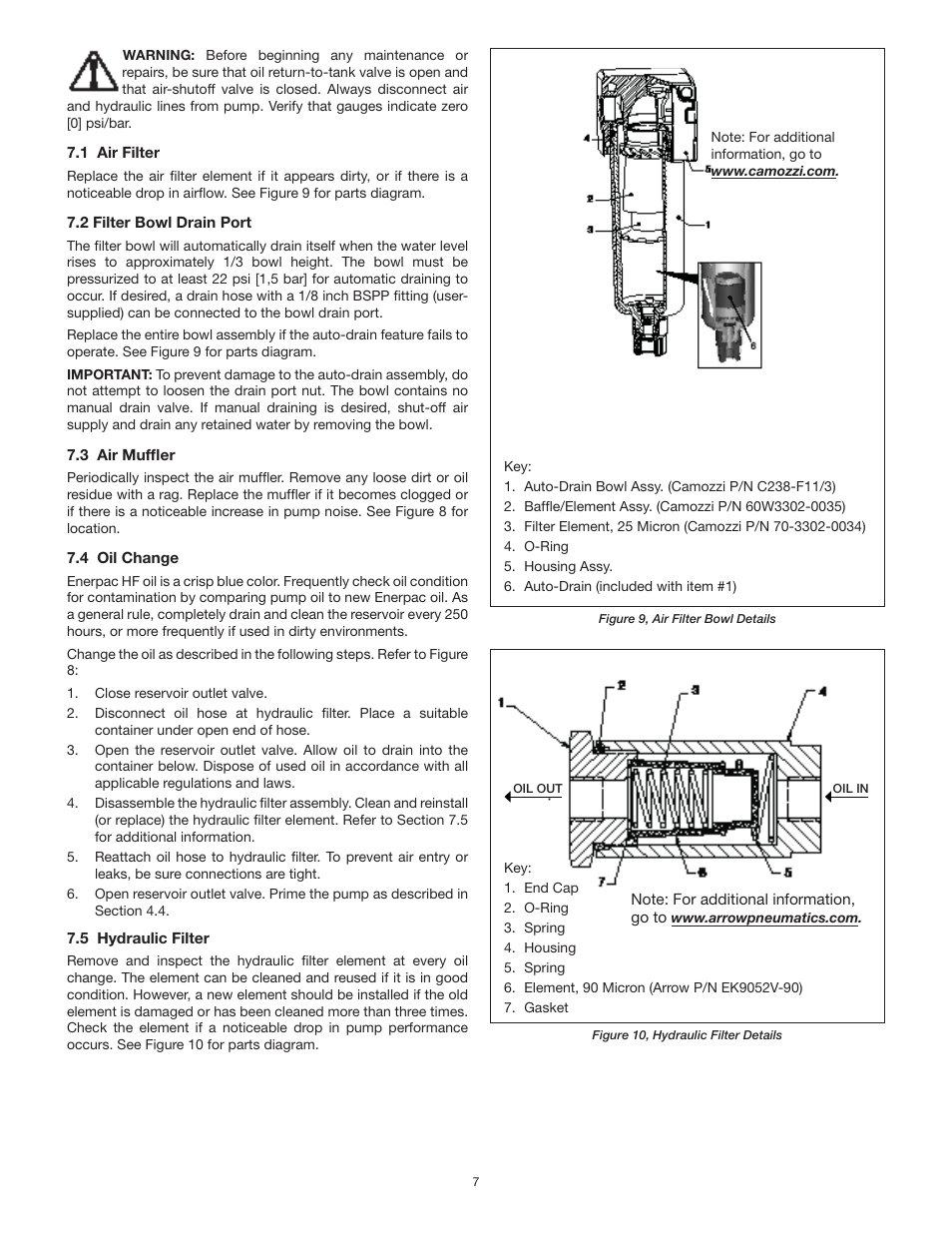 Enerpac ATP-Series User Manual | Page 7 / 106