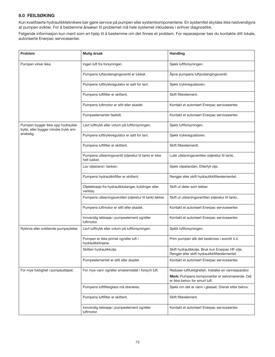 Enerpac ATP-Series User Manual | Page 73 / 106