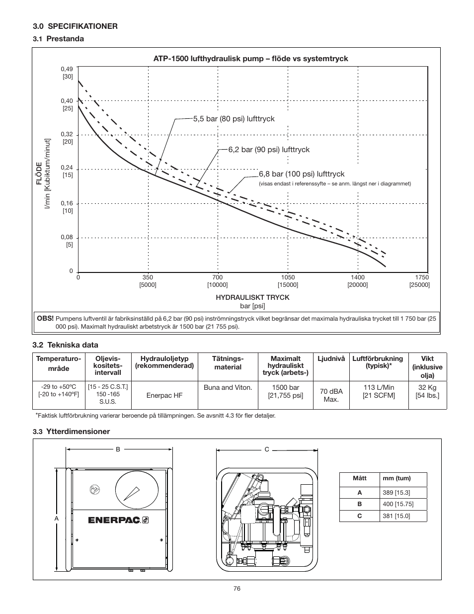 Enerpac ATP-Series User Manual | Page 76 / 106