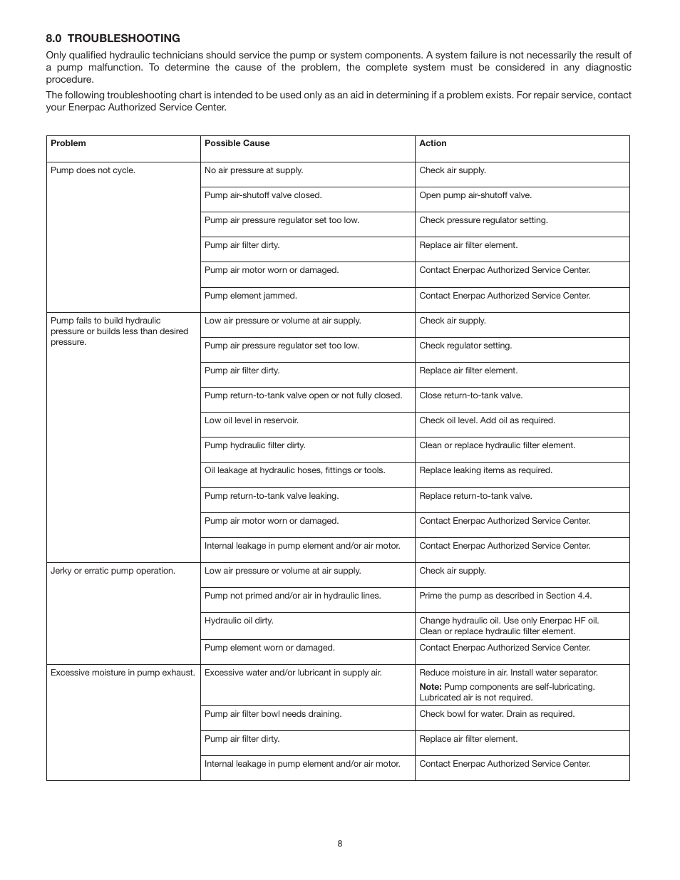 Enerpac ATP-Series User Manual | Page 8 / 106