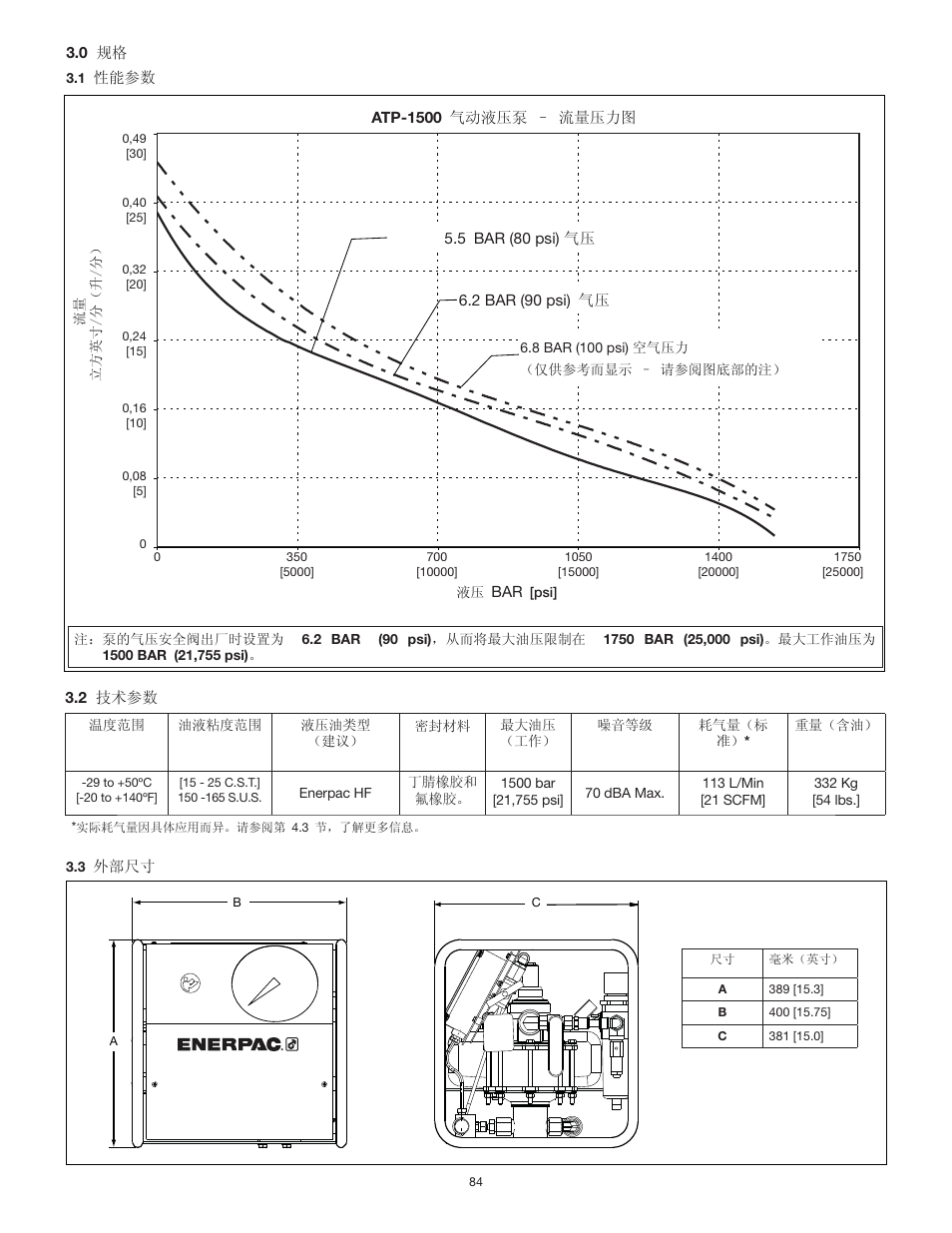 Enerpac ATP-Series User Manual | Page 84 / 106