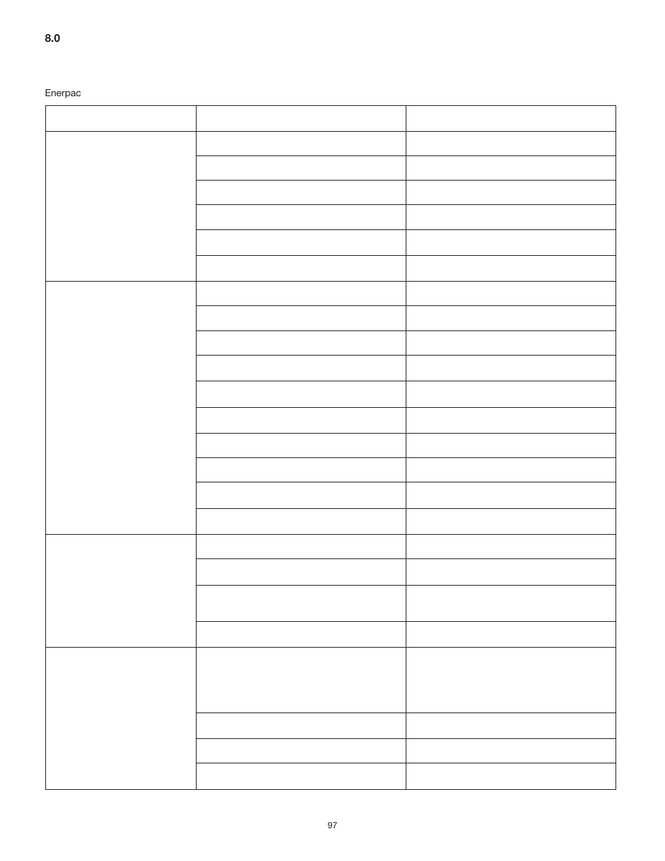 Enerpac ATP-Series User Manual | Page 97 / 106