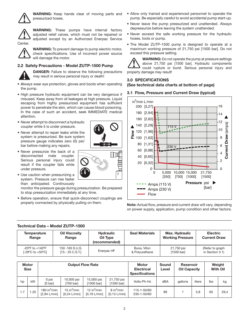 Enerpac ZUTP-Series User Manual | Page 2 / 8