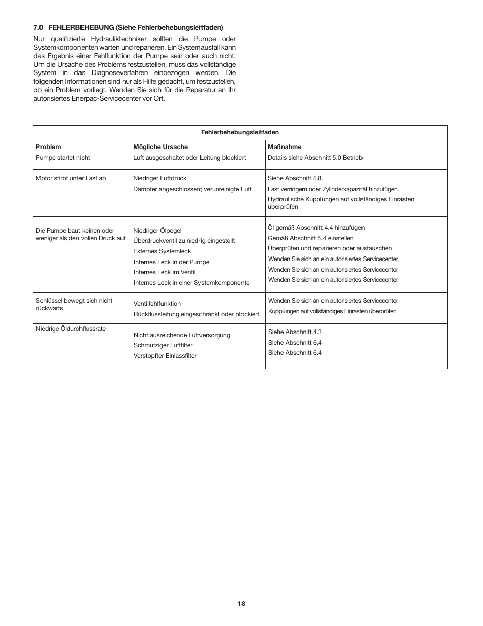 Enerpac ZA4T-Series User Manual | Page 18 / 76