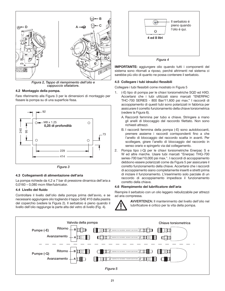 Enerpac ZA4T-Series User Manual | Page 21 / 76