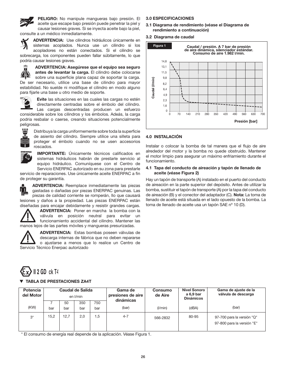 Ii 2 gd ck t4 | Enerpac ZA4T-Series User Manual | Page 26 / 76