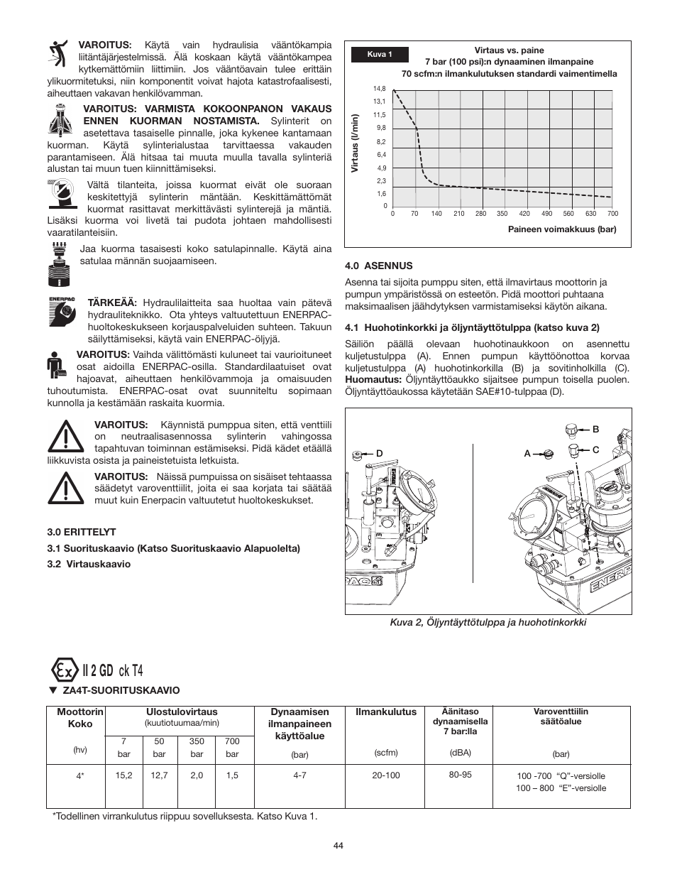 Ii 2 gd ck t4 | Enerpac ZA4T-Series User Manual | Page 44 / 76