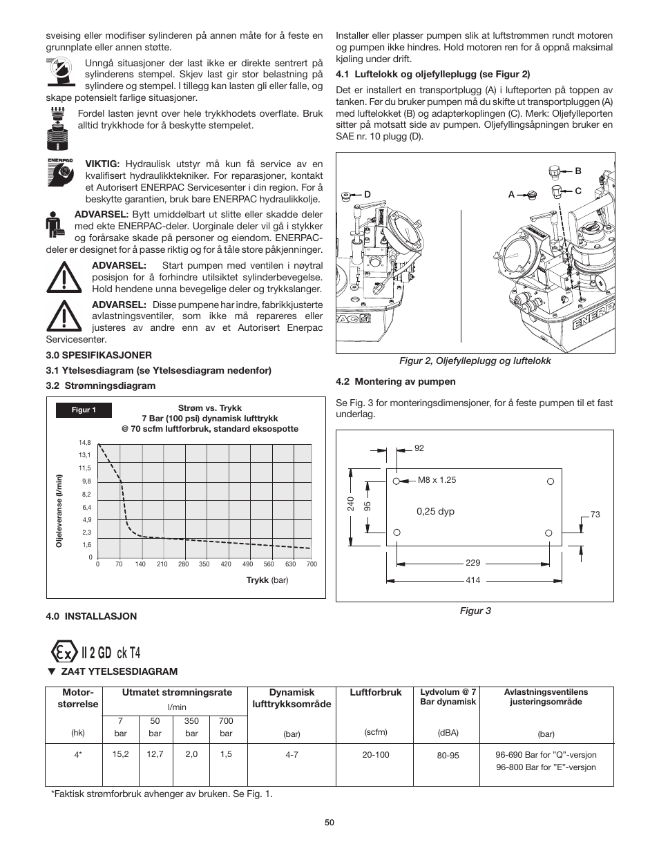 Ii 2 gd ck t4 | Enerpac ZA4T-Series User Manual | Page 50 / 76