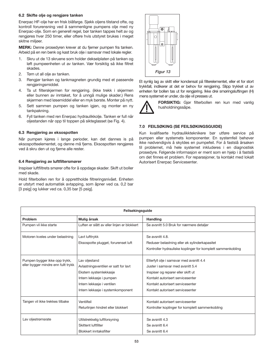 Enerpac ZA4T-Series User Manual | Page 53 / 76