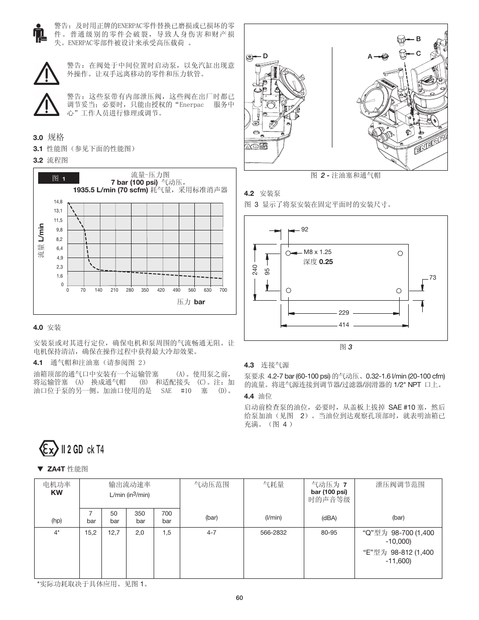 Ii 2 gd ck t4 | Enerpac ZA4T-Series User Manual | Page 60 / 76