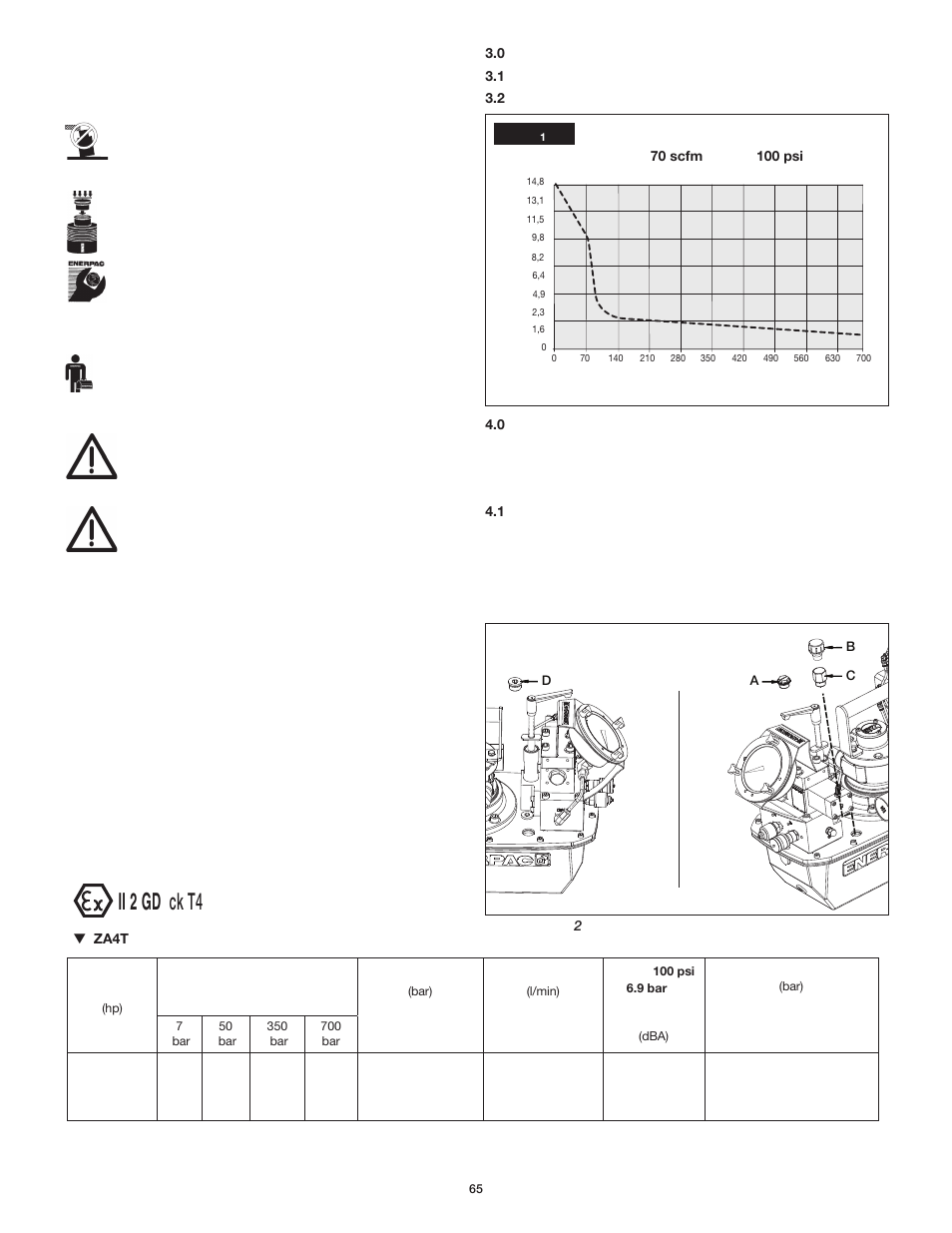 Ii 2 gd ck t4 | Enerpac ZA4T-Series User Manual | Page 65 / 76