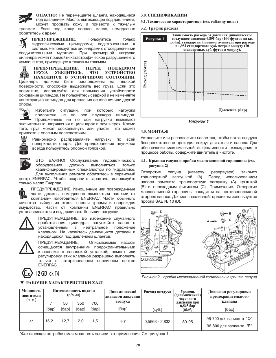 Ii 2 gd ck t4 | Enerpac ZA4T-Series User Manual | Page 70 / 76