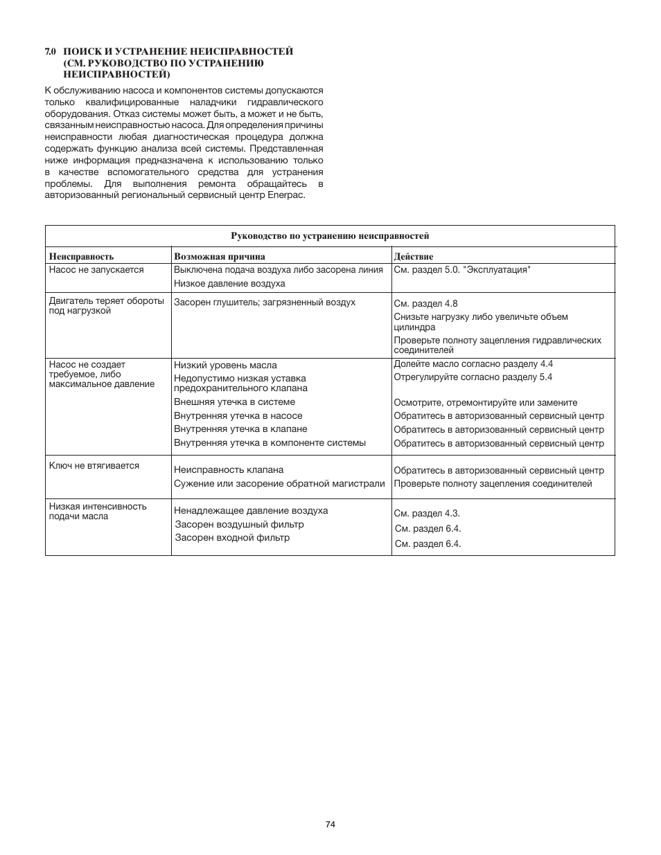 Enerpac ZA4T-Series User Manual | Page 74 / 76