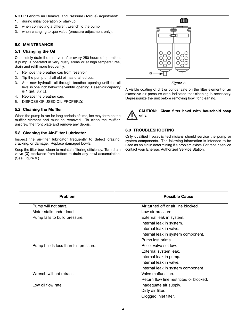 Enerpac PTA-Series User Manual | Page 4 / 40