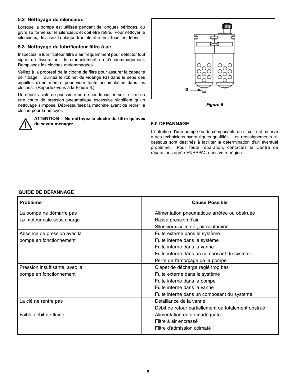 Enerpac PTA-Series User Manual | Page 9 / 40