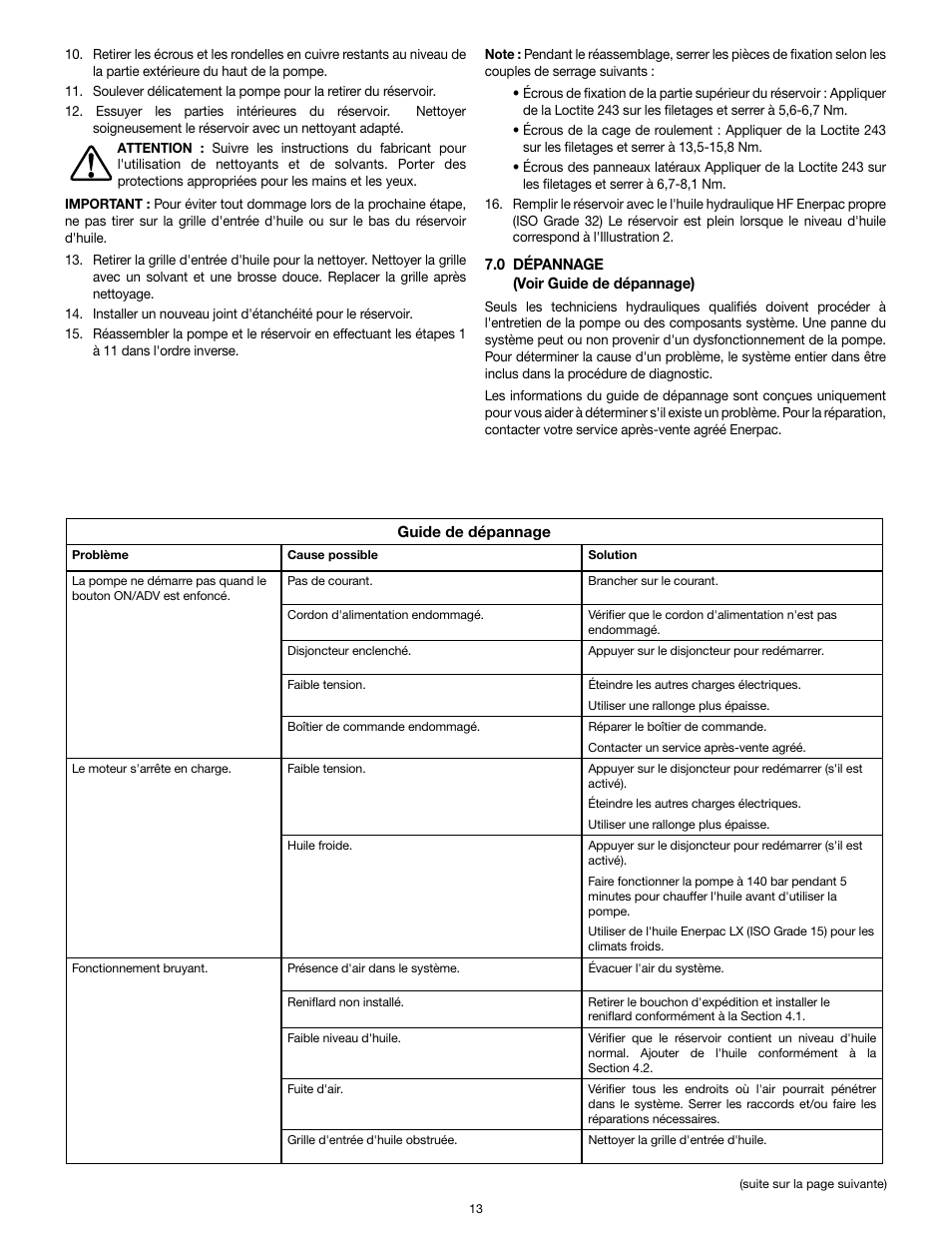 Enerpac TQ-700E User Manual | Page 13 / 88