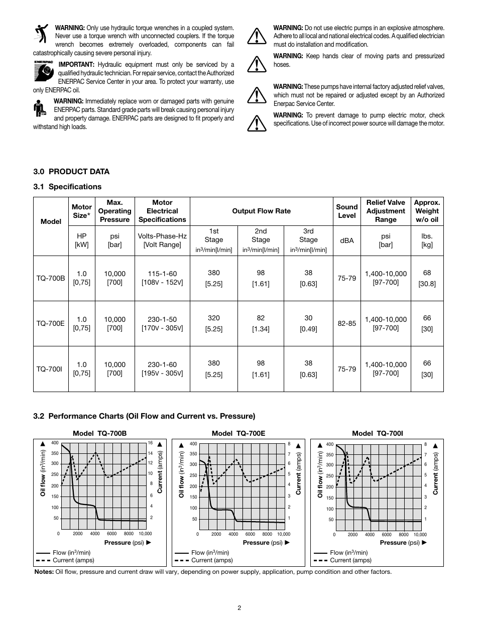 Enerpac TQ-700E User Manual | Page 2 / 88