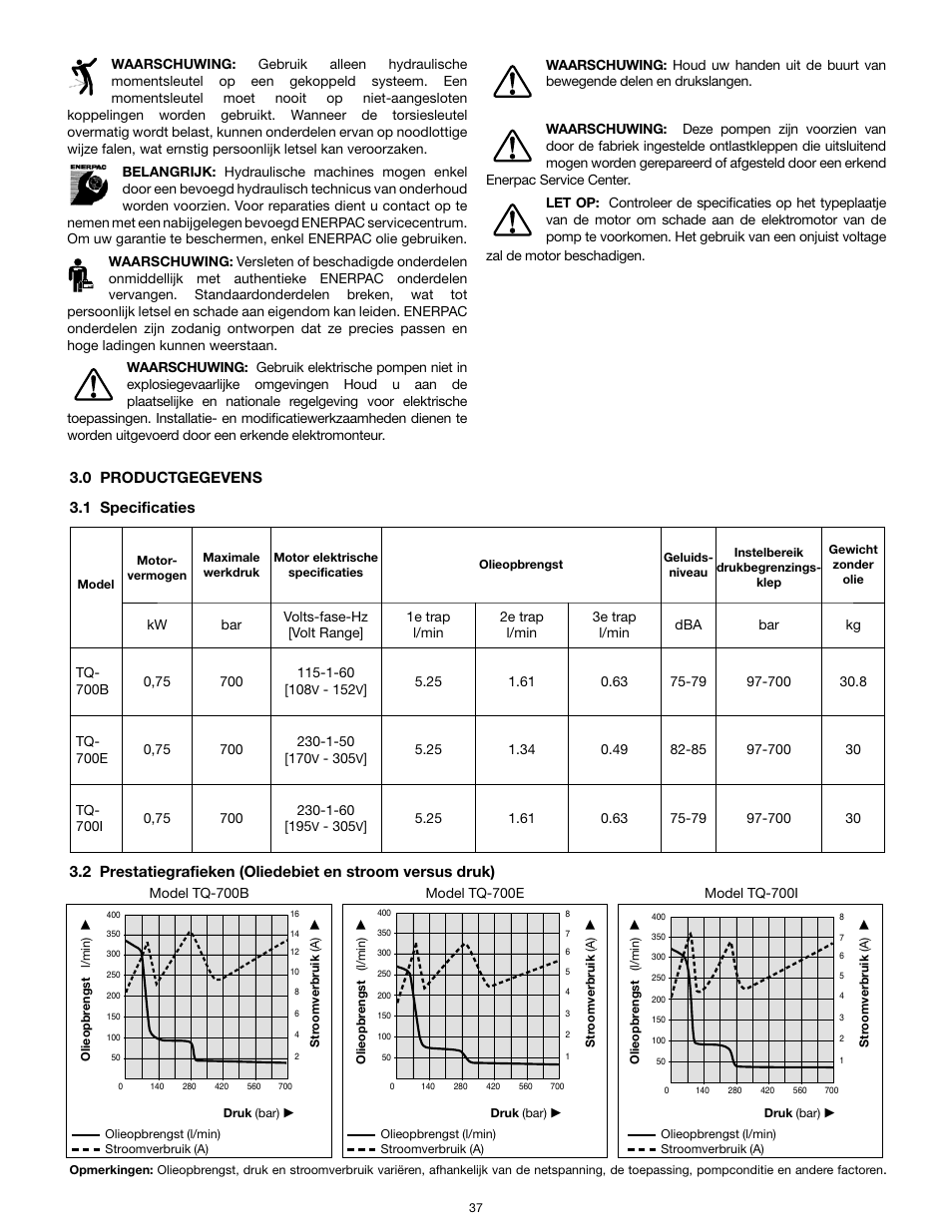 Enerpac TQ-700E User Manual | Page 37 / 88