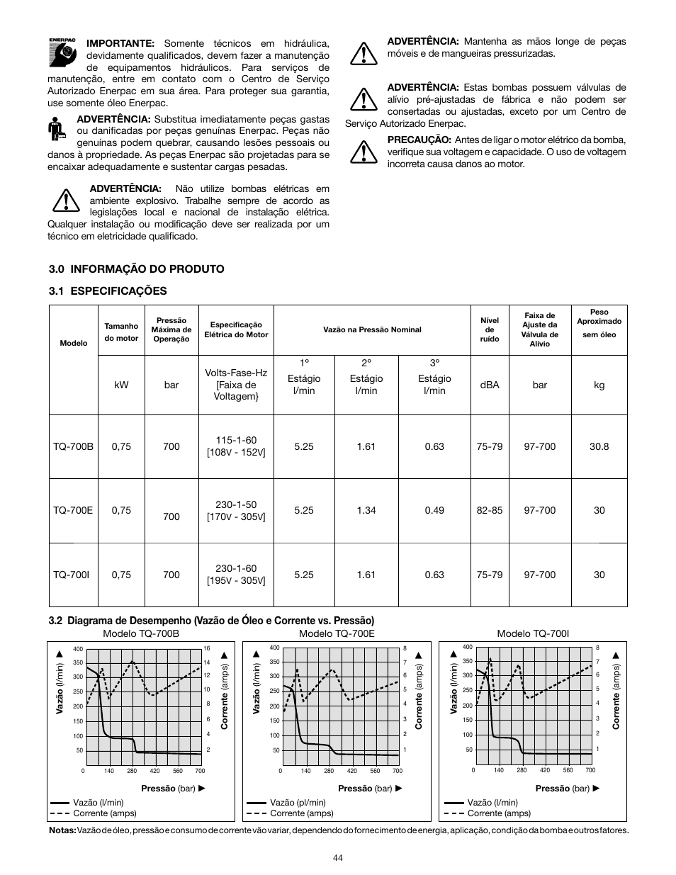 Enerpac TQ-700E User Manual | Page 44 / 88