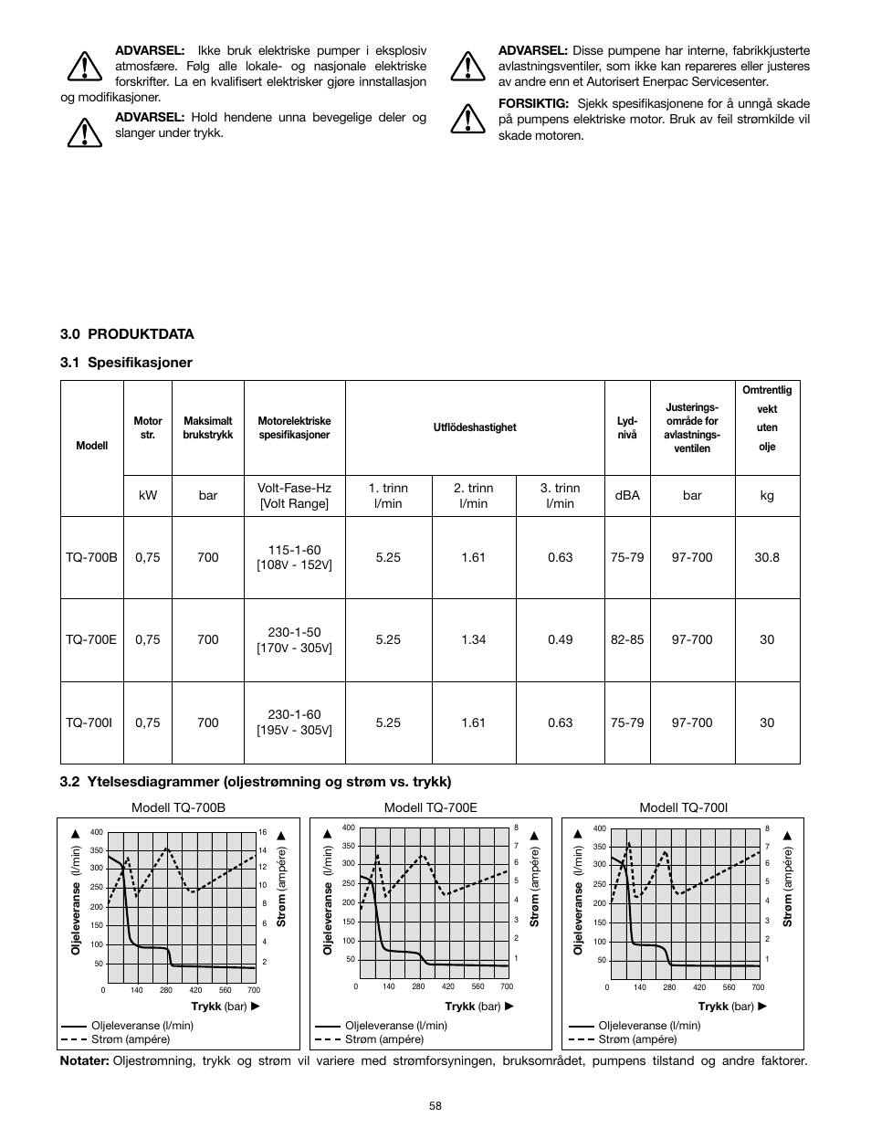 Enerpac TQ-700E User Manual | Page 58 / 88