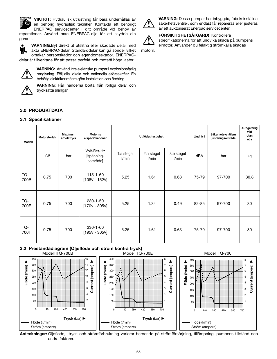 Enerpac TQ-700E User Manual | Page 65 / 88