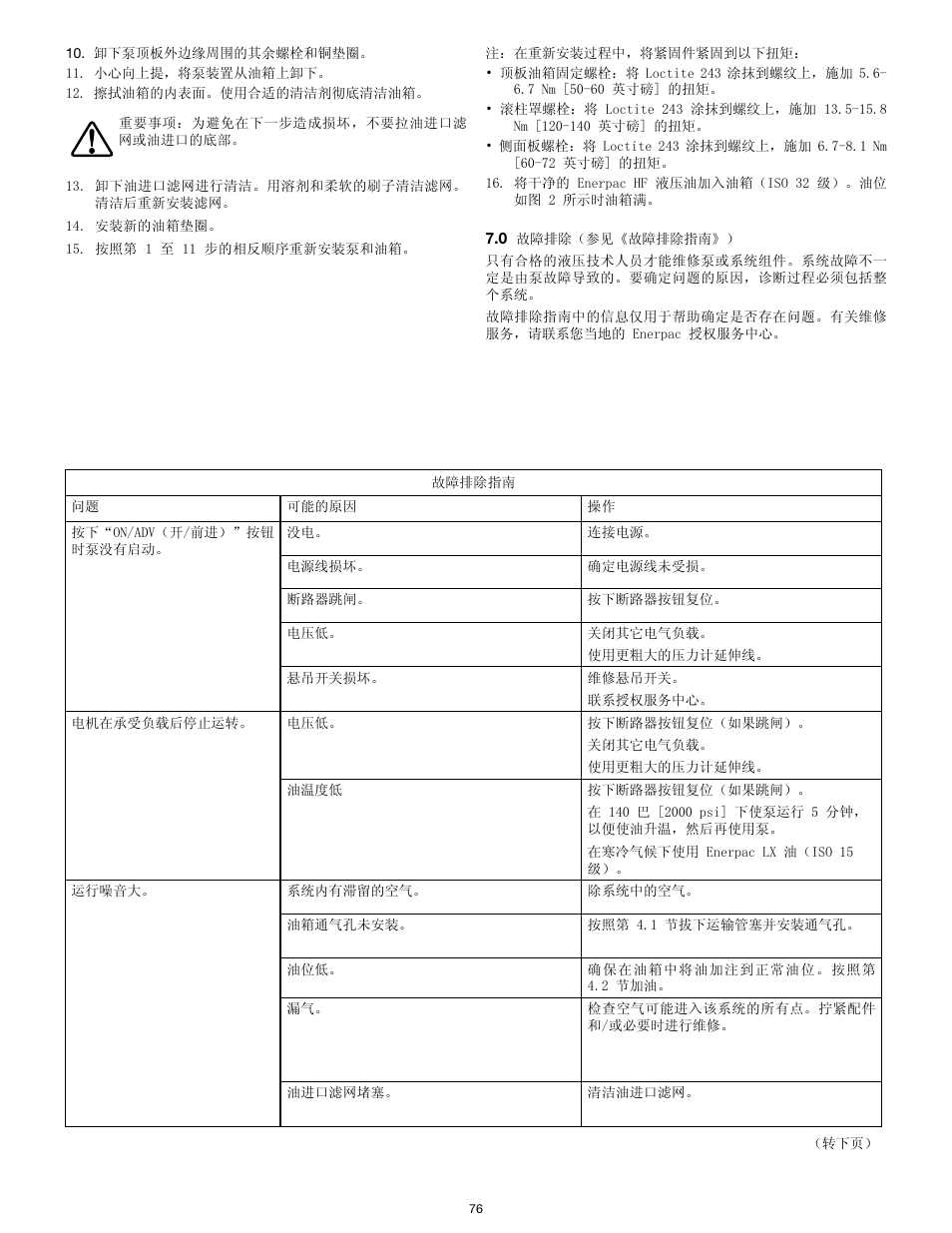 Enerpac TQ-700E User Manual | Page 76 / 88