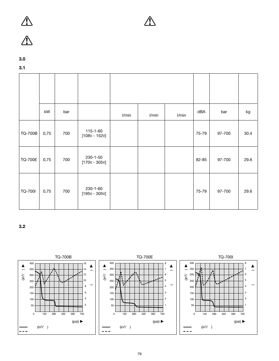 Enerpac TQ-700E User Manual | Page 79 / 88