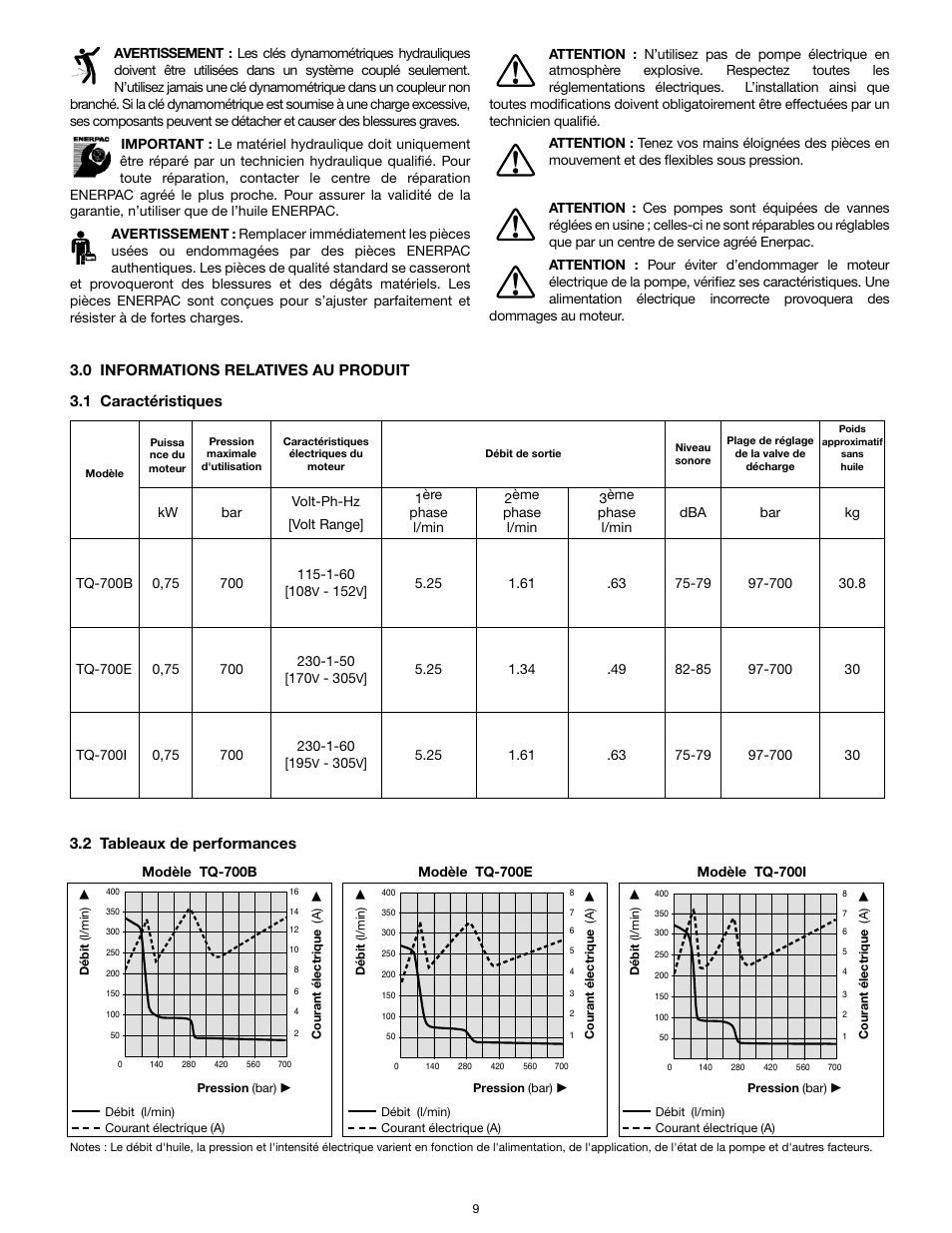 Enerpac TQ-700E User Manual | Page 9 / 88