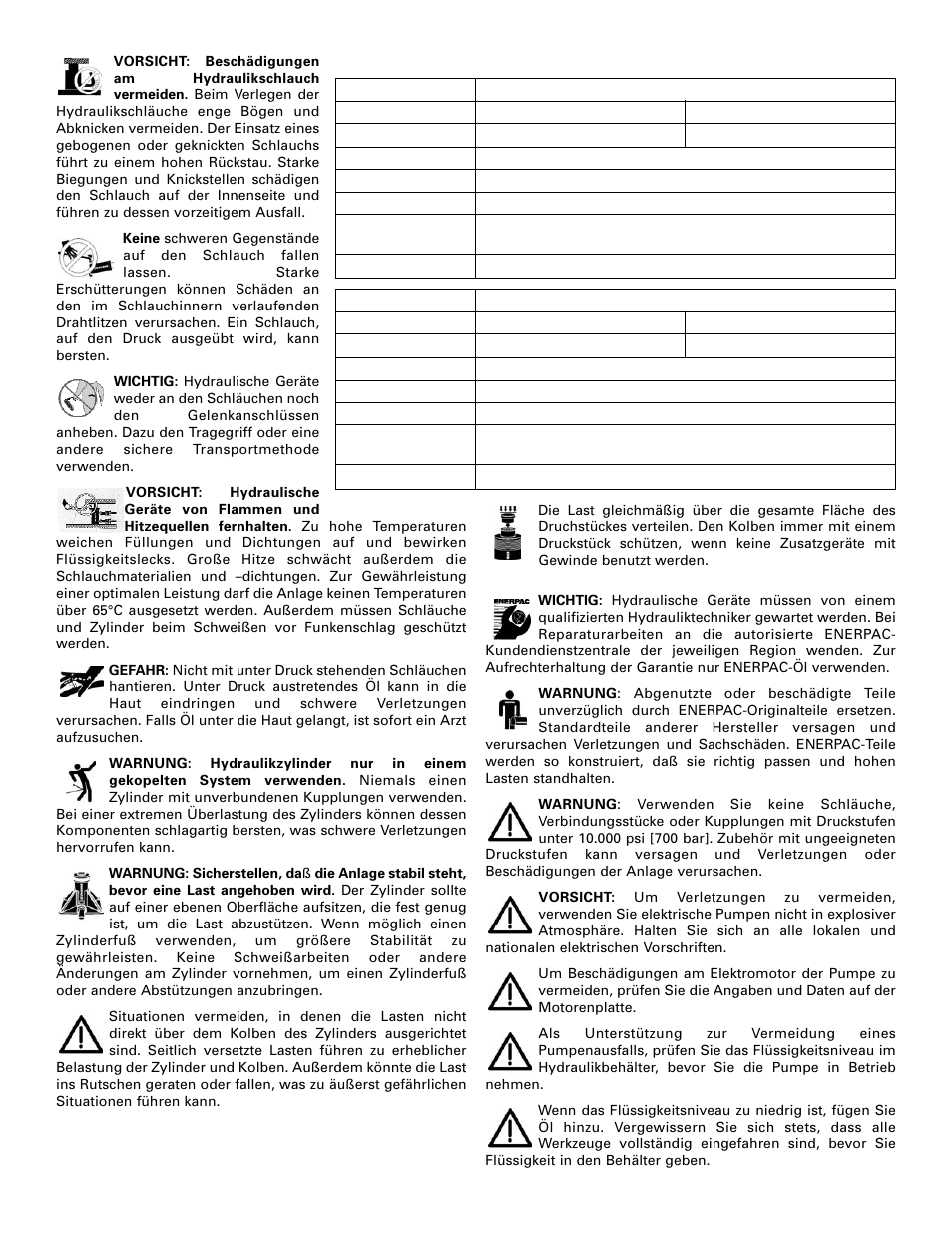 Enerpac PME-Series User Manual | Page 13 / 36