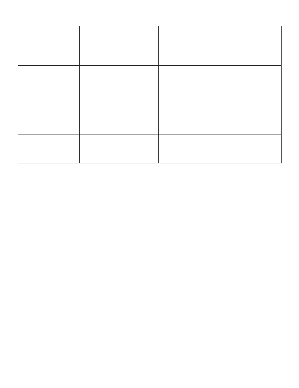 Enerpac PME-Series User Manual | Page 17 / 36