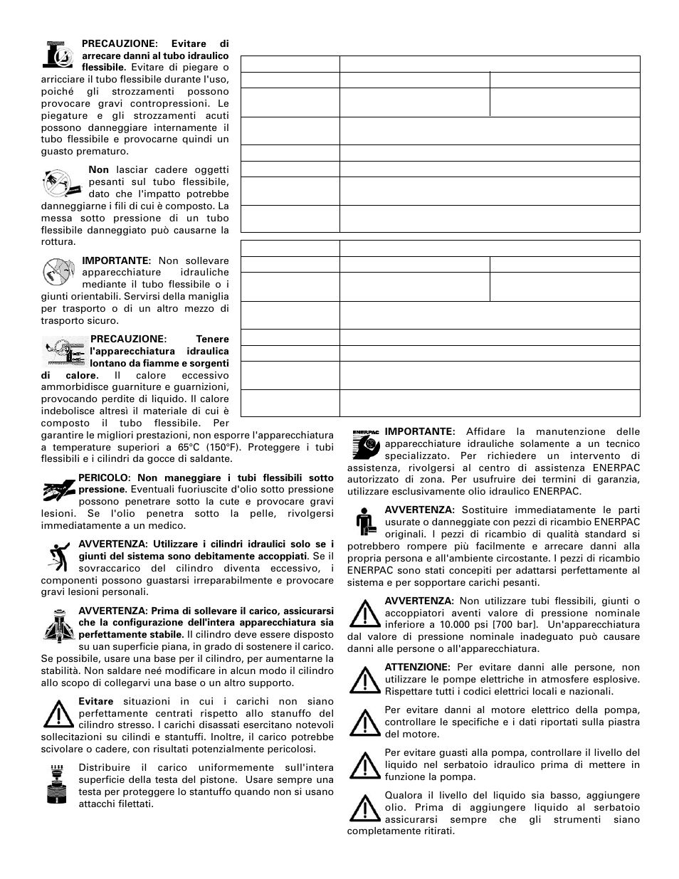 Enerpac PME-Series User Manual | Page 19 / 36