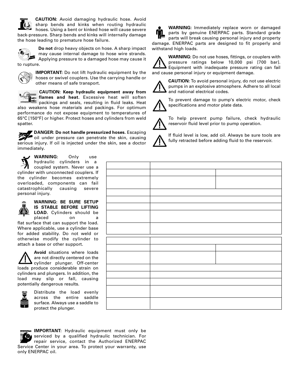 Enerpac PME-Series User Manual | Page 2 / 36