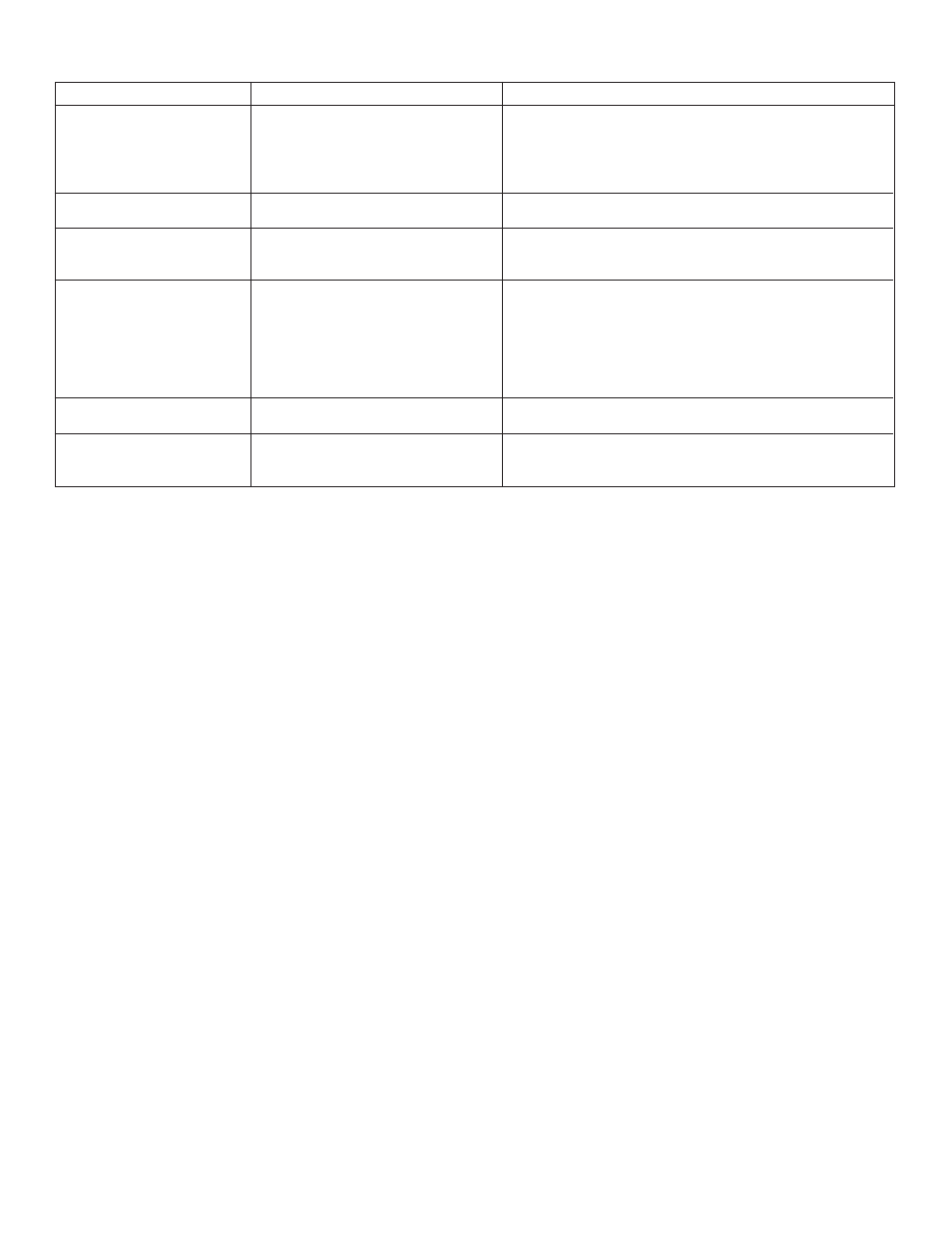 Enerpac PME-Series User Manual | Page 23 / 36