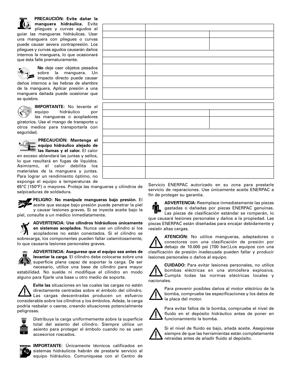 Enerpac PME-Series User Manual | Page 25 / 36