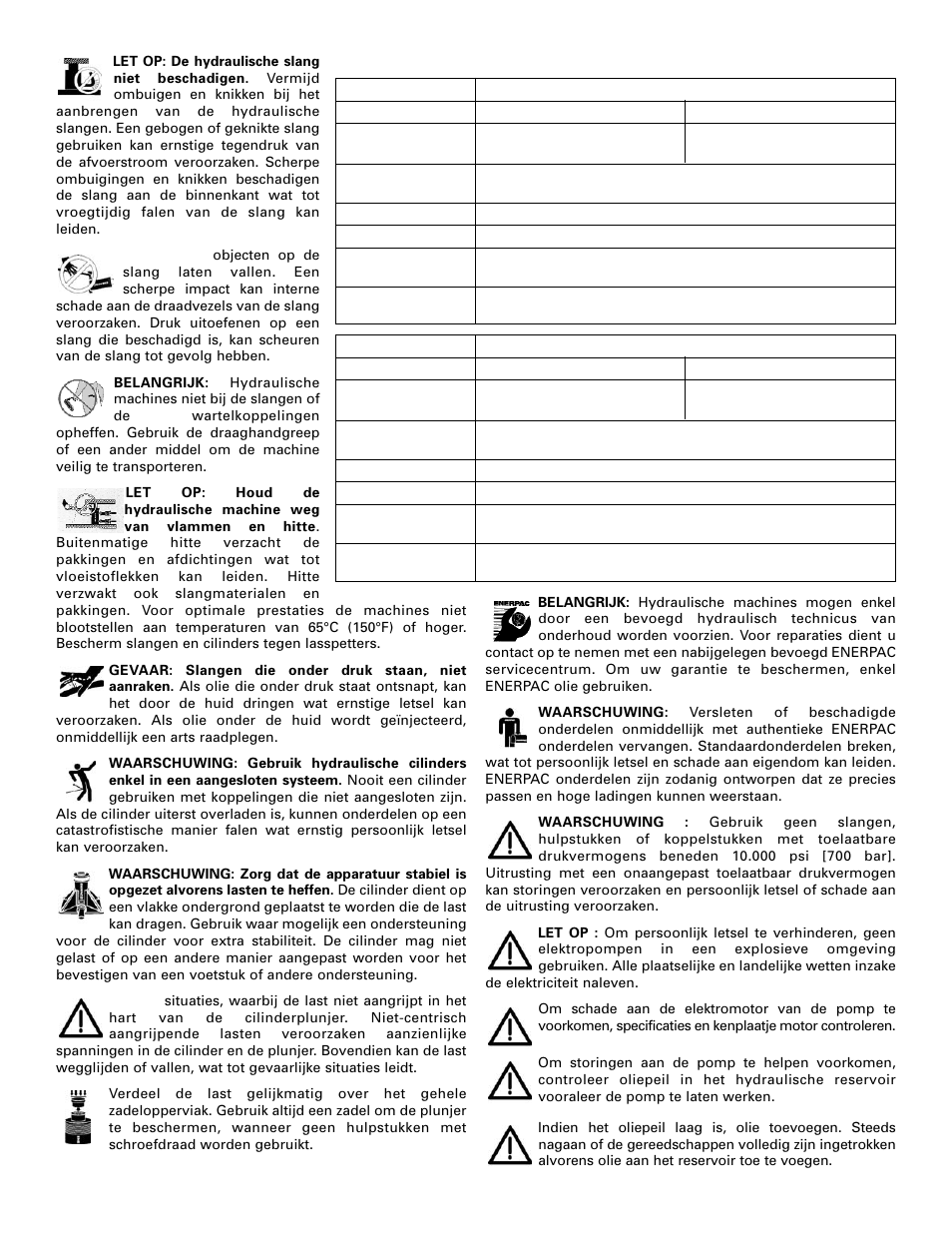 Enerpac PME-Series User Manual | Page 31 / 36