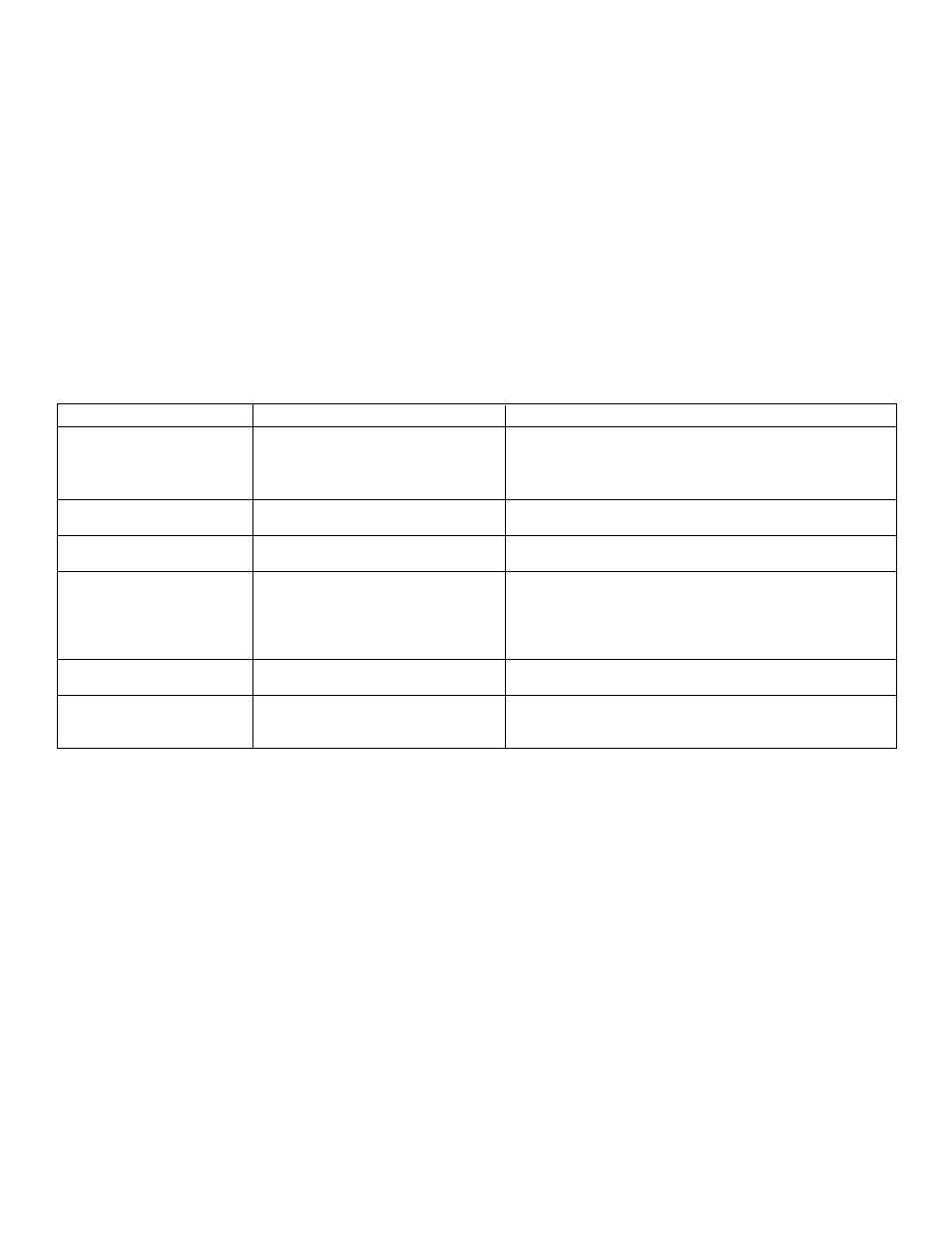 Enerpac PME-Series User Manual | Page 35 / 36