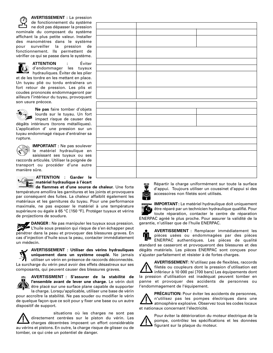 Enerpac PME-Series User Manual | Page 7 / 36