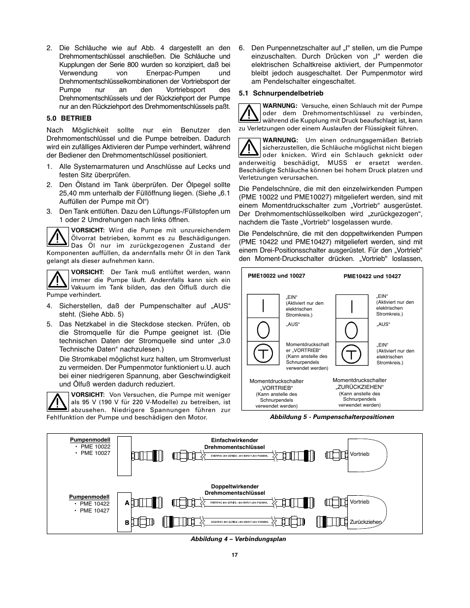 Enerpac PMU-Series User Manual | Page 17 / 48