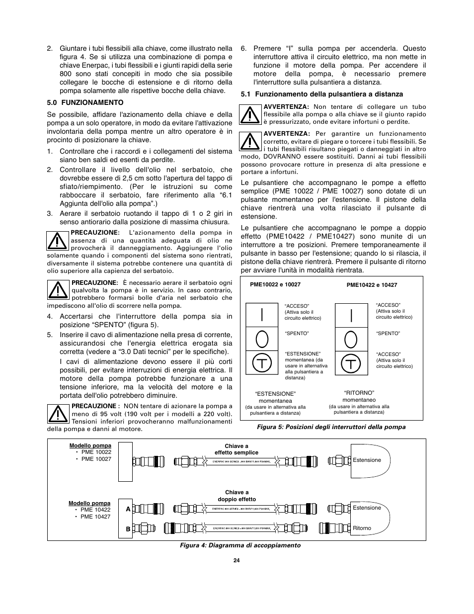 Enerpac PMU-Series User Manual | Page 24 / 48