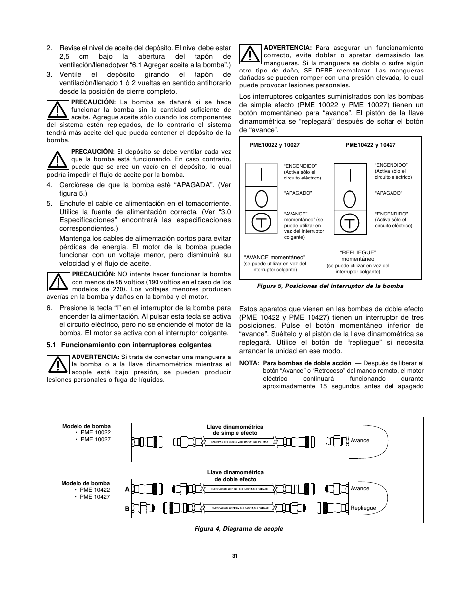 Enerpac PMU-Series User Manual | Page 31 / 48