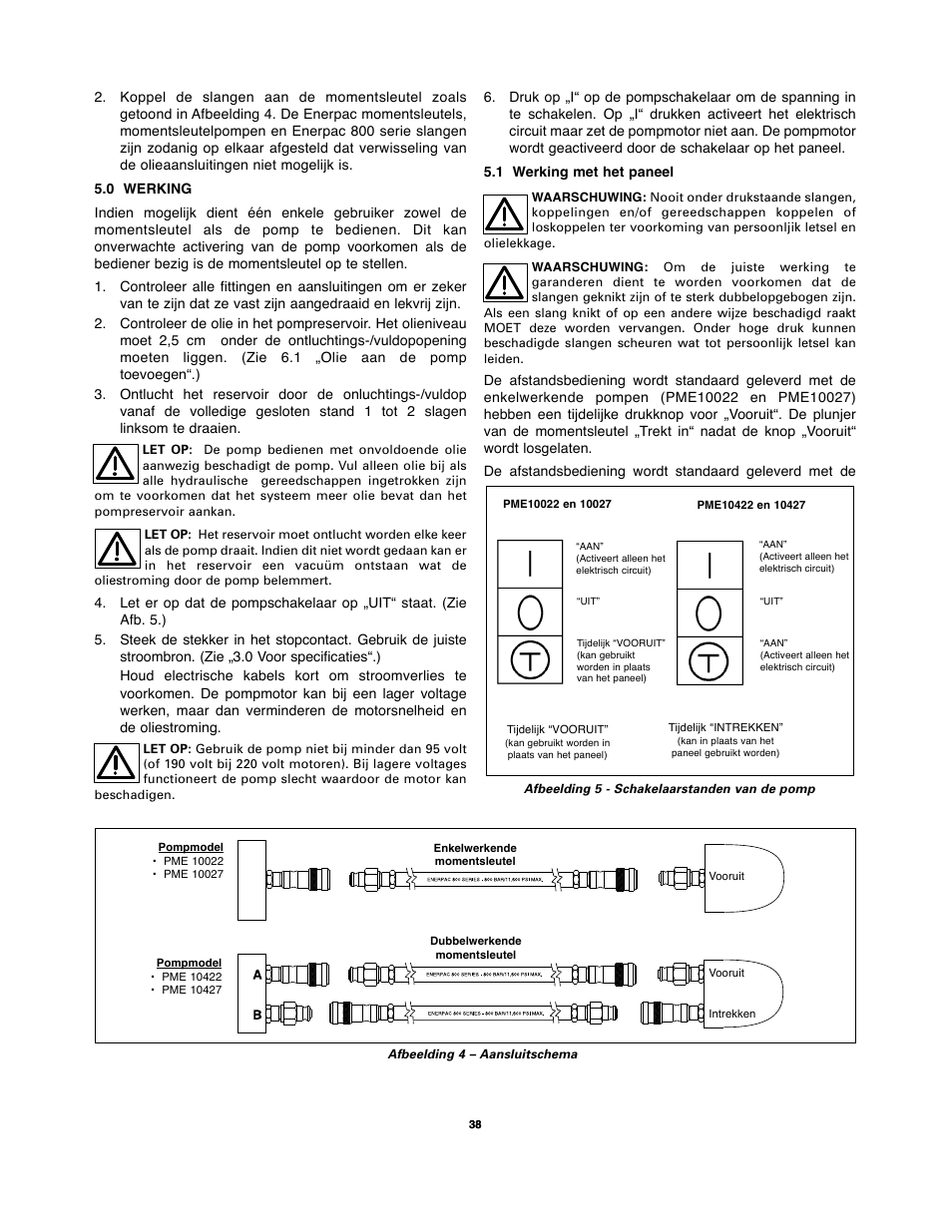 Enerpac PMU-Series User Manual | Page 38 / 48