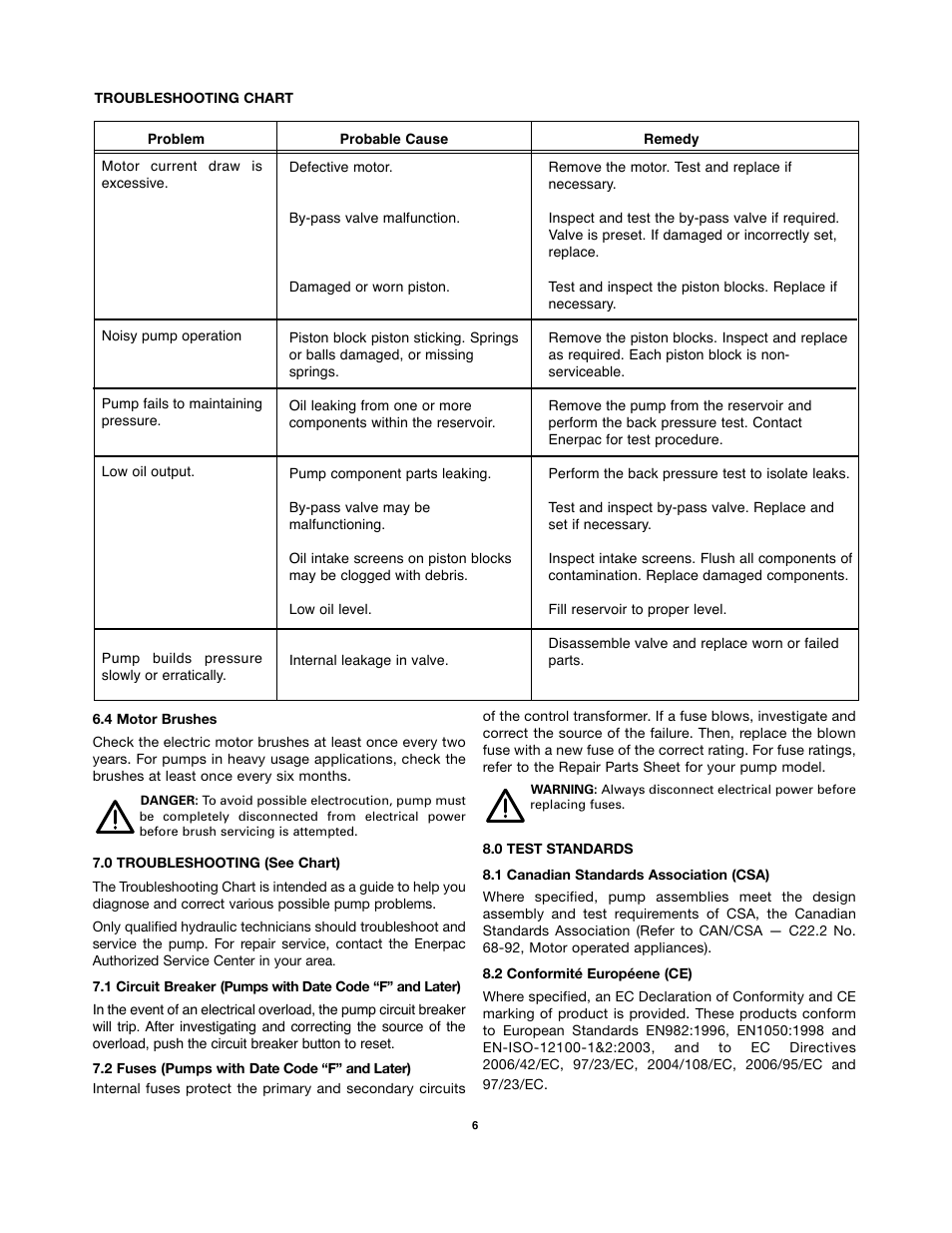 Enerpac PMU-Series User Manual | Page 6 / 48