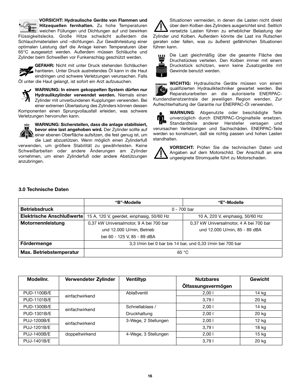 Enerpac PU-Series User Manual | Page 16 / 56