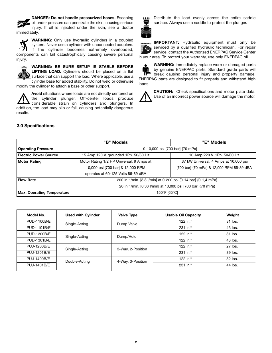 Enerpac PU-Series User Manual | Page 2 / 56