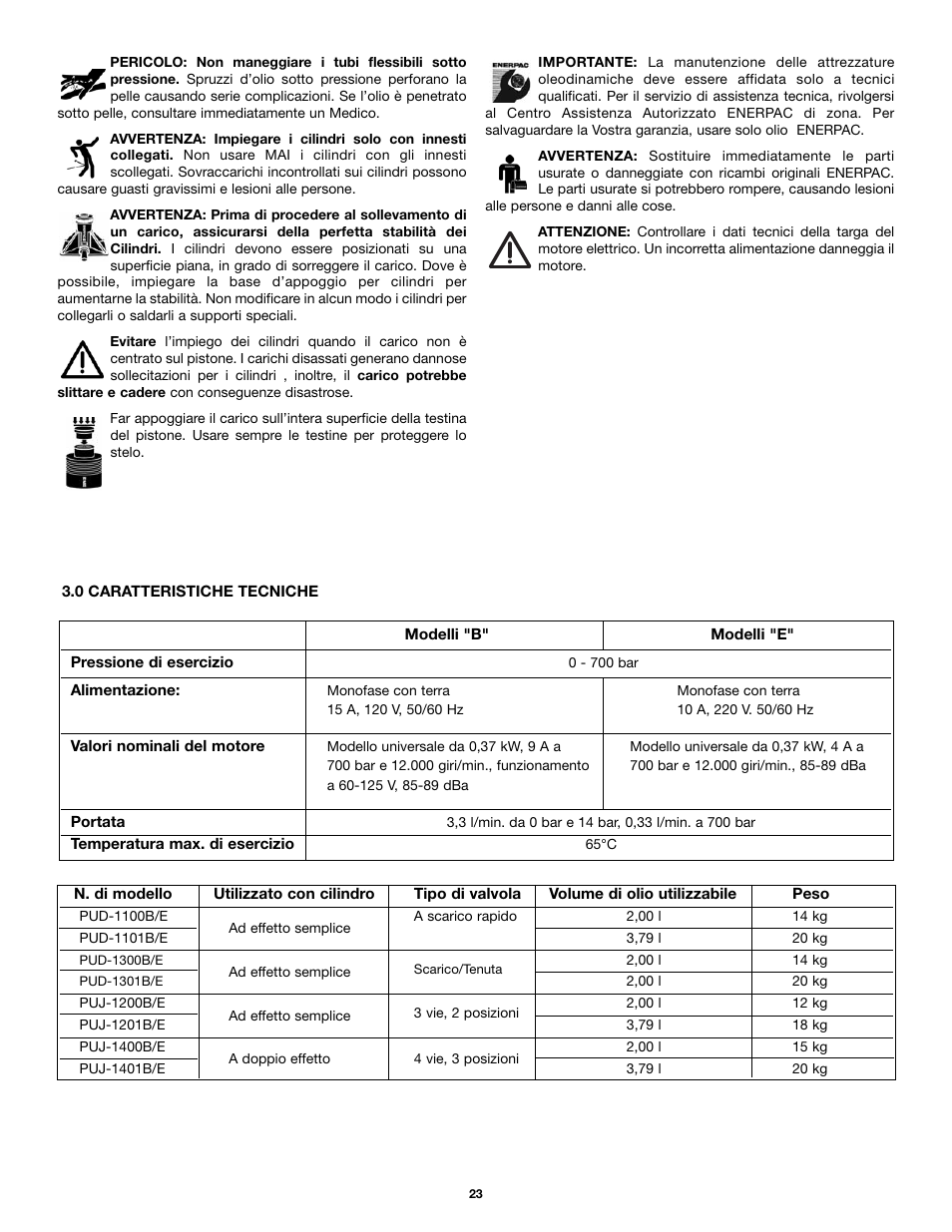 Enerpac PU-Series User Manual | Page 23 / 56