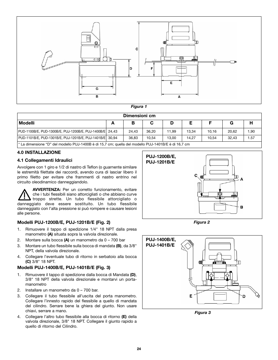 Enerpac PU-Series User Manual | Page 24 / 56